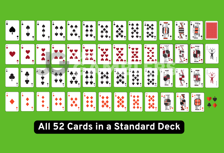 All Cards Standard Deck
