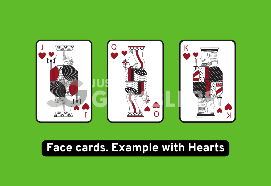Cards in a deck face