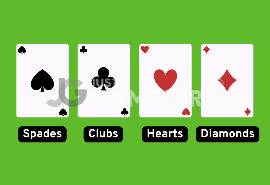 Cards in a deck Suits