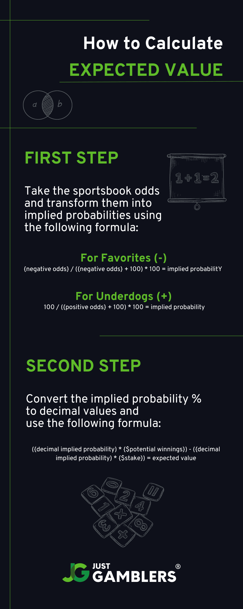 how-to-calculate-expected-value