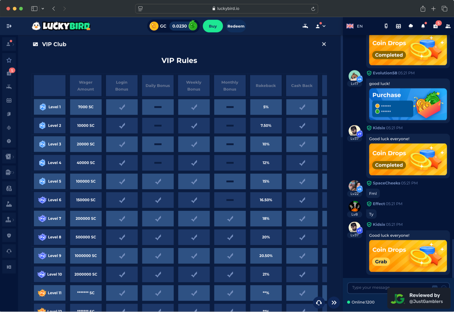 Desktop screenshot of the promo page at LuckyBird.io