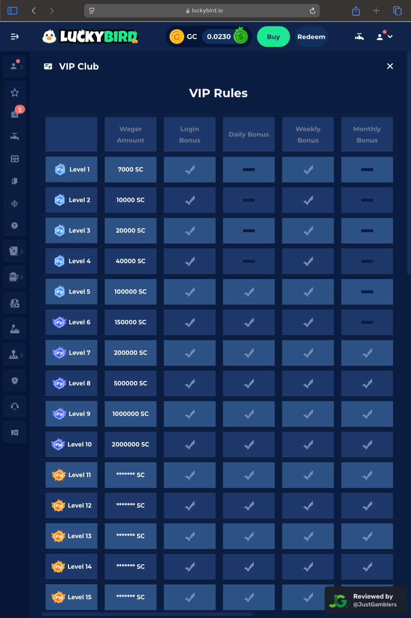 Tablet screenshot of the promo page at LuckyBird.io